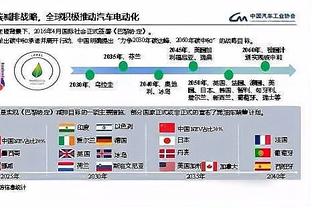 高效全面！科比-怀特15中10砍全场最高22分外加6板5助 正负值+9